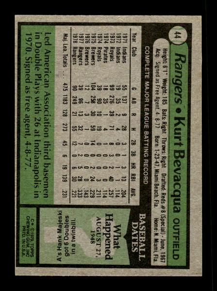 1979 Topps #44 Kurt Bevacqua EXMT PACK FRESH HOF-10004134
