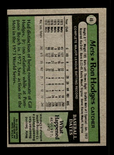 1979 Topps #46 Ron Hodges EXMT PACK FRESH HOF-10004136