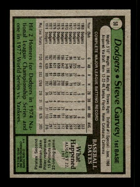 1979 Topps #50 Steve Garvey EXMT PACK FRESH HOF-10004140