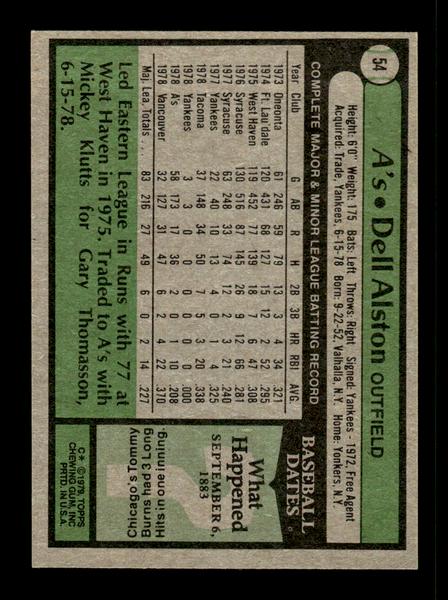 1979 Topps #54 Dell Alston EXMT PACK FRESH HOF-10004144