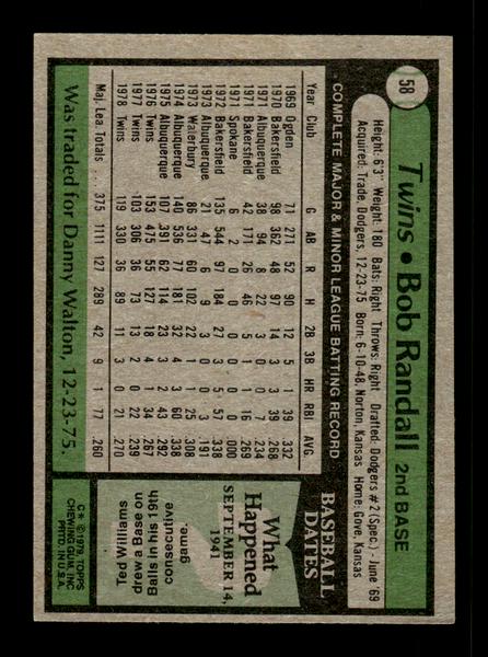 1979 Topps #58 Bob Randall EXMT PACK FRESH HOF-10004147