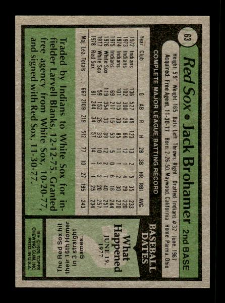1979 Topps #63 Jack Brohamer EXMT PACK FRESH HOF-10004152