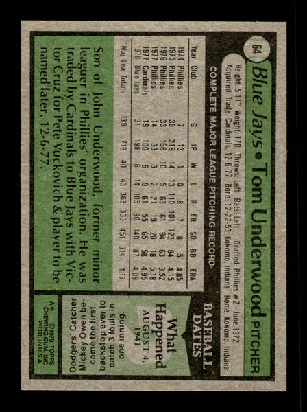 1979 Topps #64 Tom Underwood EXMT PACK FRESH HOF-10004153