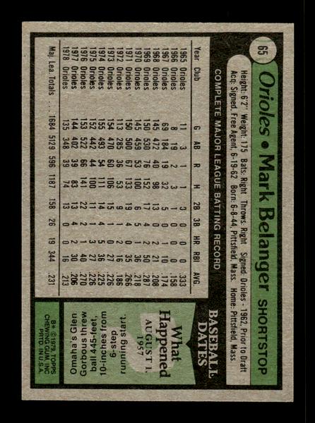 1979 Topps #65 Mark Belanger EXMT PACK FRESH HOF-10004154