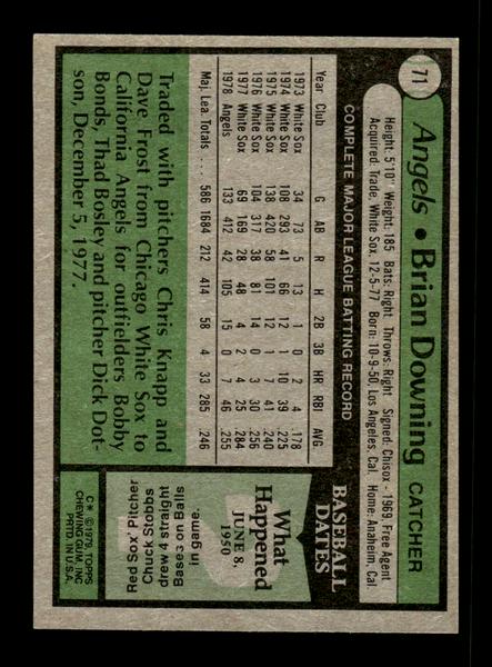 1979 Topps #71 Brian Downing EXMT PACK FRESH HOF-10004161