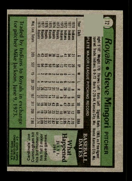 1979 Topps #72 Steve Mingori EXMT PACK FRESH HOF-10004162