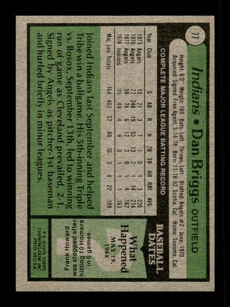 1979 Topps #77 Dan Briggs EXMT PACK FRESH HOF-10004167