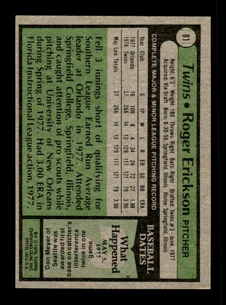 1979 Topps #81 Roger Erickson EXMT PACK FRESH HOF-10004171