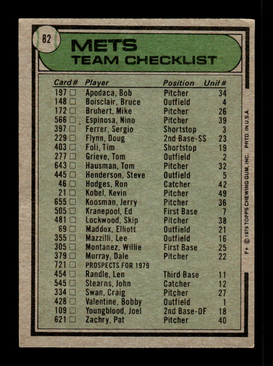 1979 Topps #82 New York Mets EXMT PACK FRESH HOF-10004172