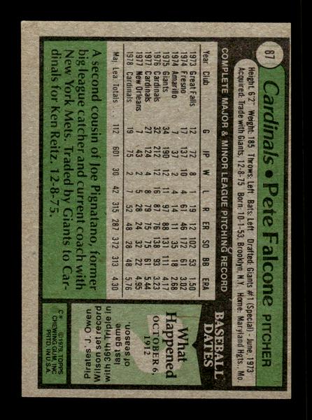 1979 Topps #87 Pete Falcone EXMT PACK FRESH HOF-10004177