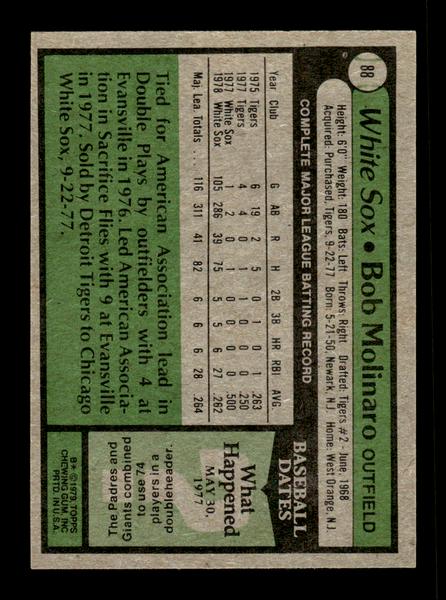 1979 Topps #88 Bob Molinaro EXMT PACK FRESH HOF-10004178