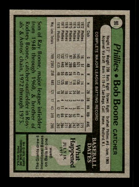 1979 Topps #90 Bob Boone EXMT PACK FRESH HOF-10004180
