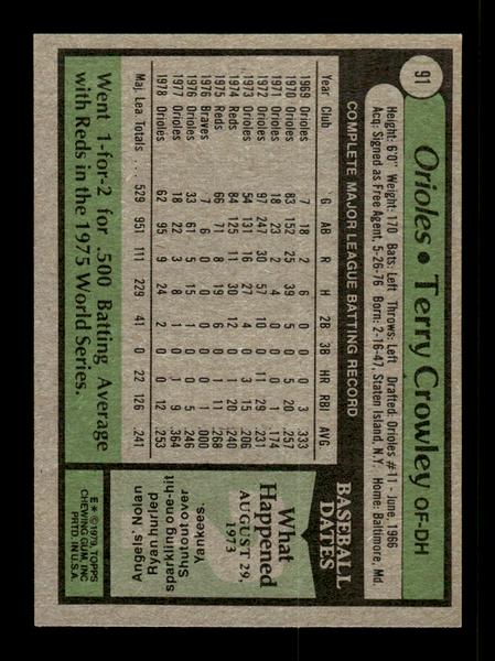 1979 Topps #91 Terry Crowley EXMT PACK FRESH HOF-10004181