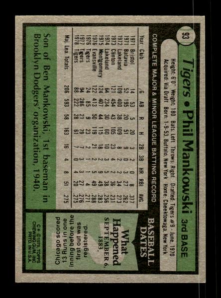 1979 Topps #93 Phil Mankowski EXMT PACK FRESH HOF-10004183