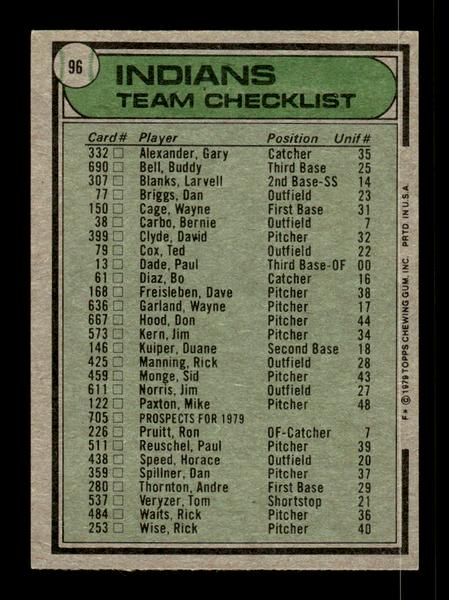 1979 Topps #96 Cleveland Indians EXMT PACK FRESH HOF-10004185