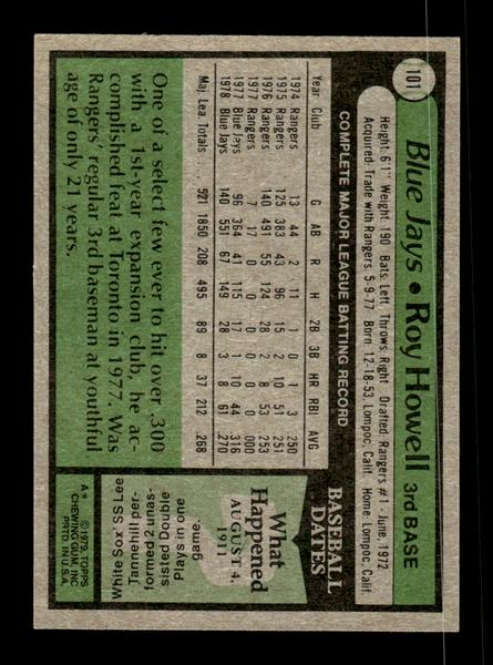 1979 Topps #101 Roy Howell EXMT PACK FRESH HOF-10004191