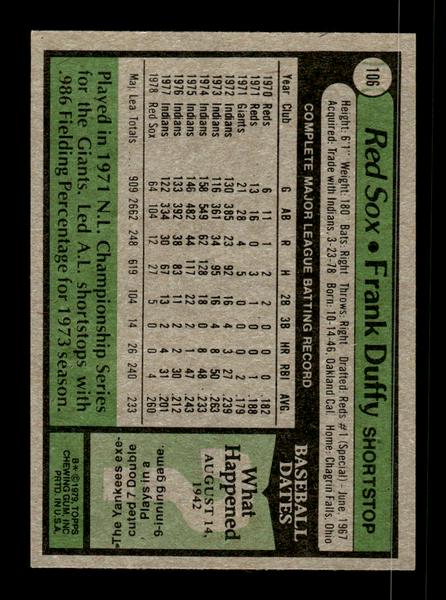 1979 Topps #106 Frank Duffy EXMT PACK FRESH HOF-10004196