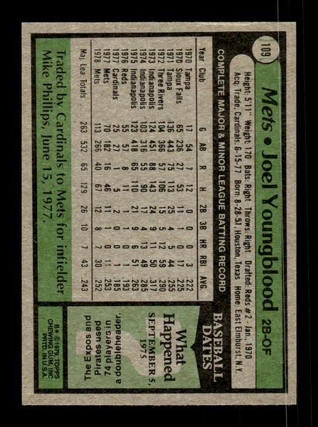 1979 Topps #109 Joel Youngblood EXMT PACK FRESH HOF-10004199