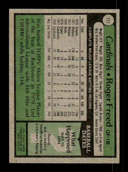 1979 Topps #111 Roger Freed EXMT PACK FRESH HOF-10004201