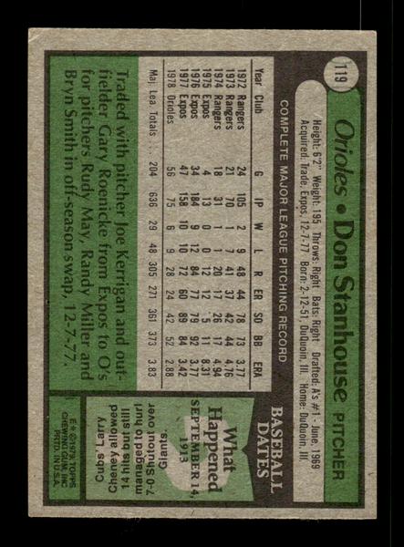 1979 Topps #119 Don Stanhouse EXMT PACK FRESH HOF-10004207