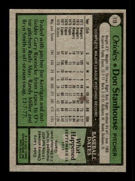 1979 Topps #119 Don Stanhouse EXMT PACK FRESH HOF-10004208