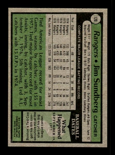 1979 Topps #120 Jim Sundberg EXMT PACK FRESH HOF-10004209