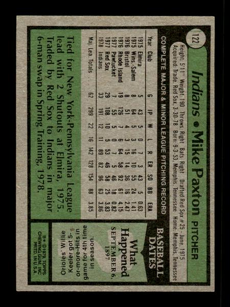 1979 Topps #122 Mike Paxton EXMT PACK FRESH HOF-10004210