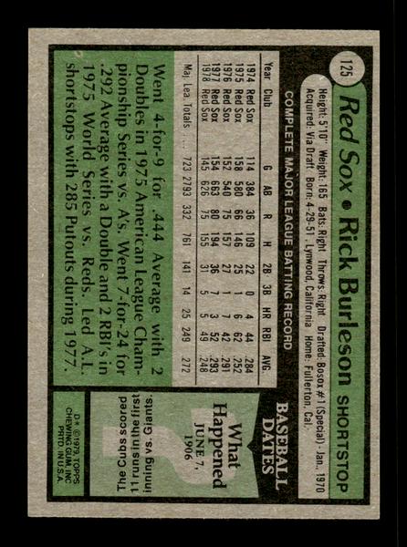 1979 Topps #125 Rick Burleson EXMT PACK FRESH HOF-10004212