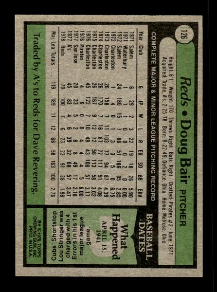 1979 Topps #126 Doug Bair EXMT PACK FRESH HOF-10004213