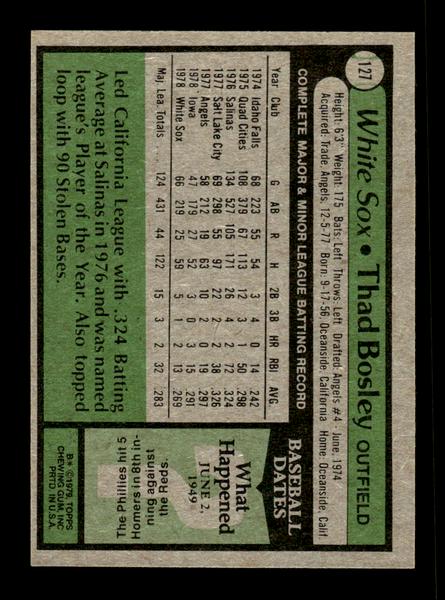 1979 Topps #127 Thad Bosley EXMT PACK FRESH HOF-10004214