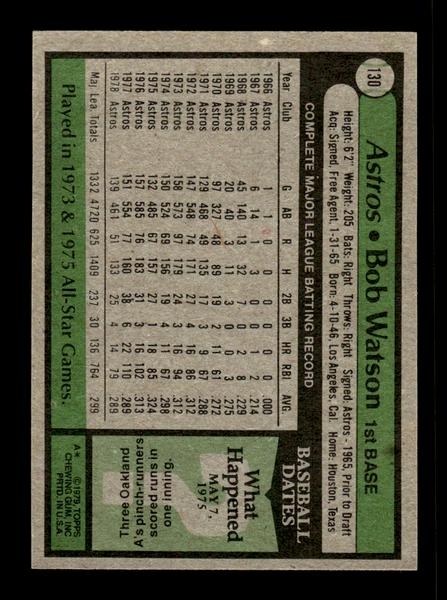1979 Topps #130 Bob Watson EXMT PACK FRESH HOF-10004217