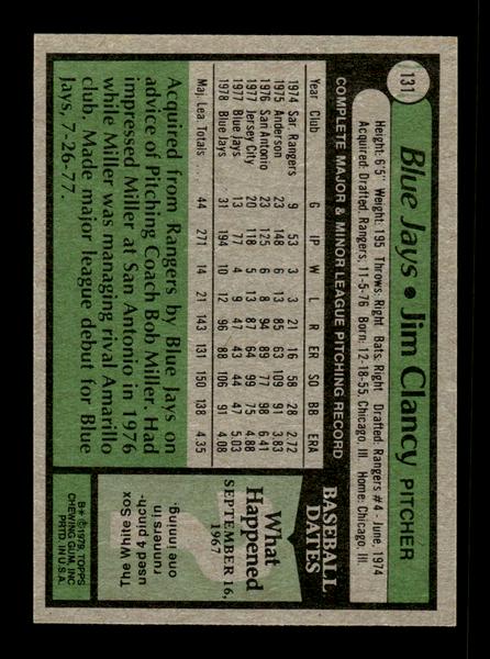 1979 Topps #131 Jim Clancy EXMT PACK FRESH HOF-10004218