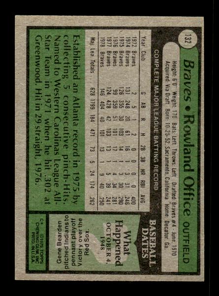 1979 Topps #132 Rowland Office EXMT PACK FRESH HOF-10004219