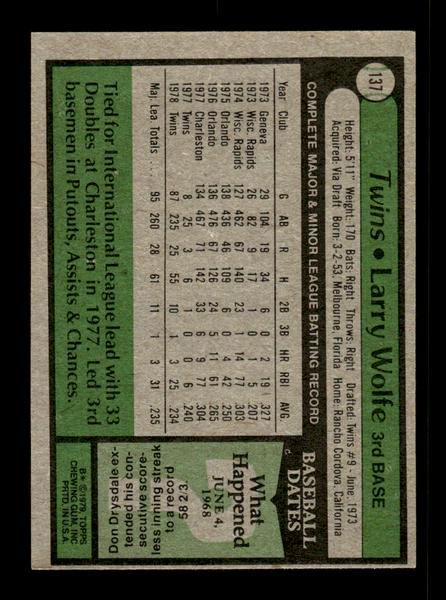 1979 Topps #137 Larry Wolfe EXMT PACK FRESH HOF-10004224