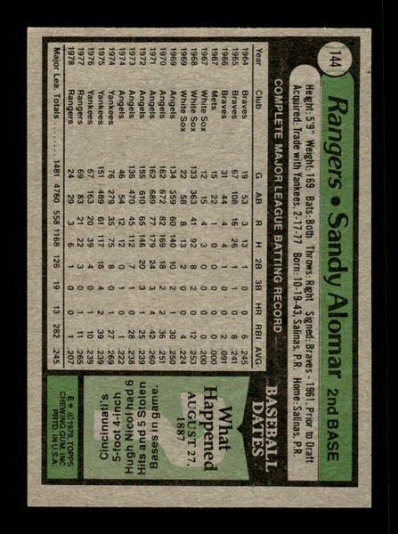 1979 Topps #144 Sandy Alomar EXMT PACK FRESH HOF-10004231