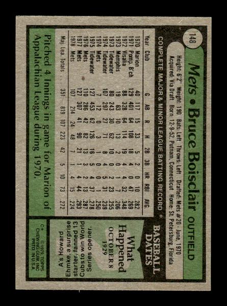 1979 Topps #148 Bruce Boisclair EXMT PACK FRESH HOF-10004235