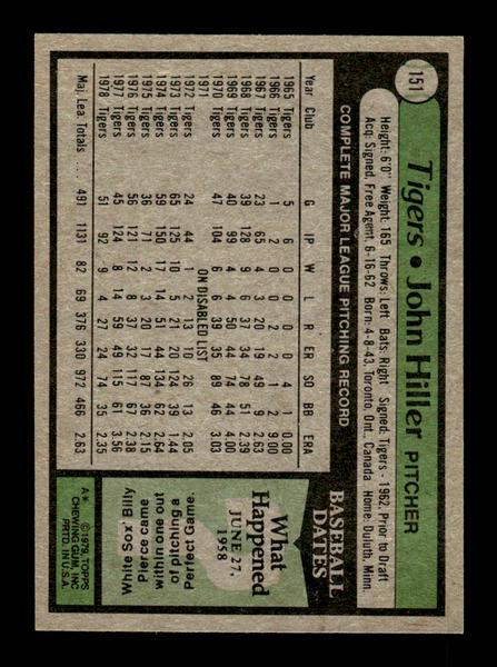 1979 Topps #151 John Hiller EXMT PACK FRESH HOF-10004238