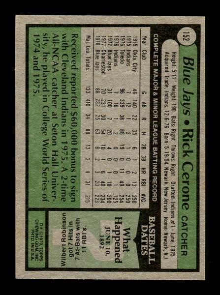 1979 Topps #152 Rick Cerone EXMT PACK FRESH HOF-10004239