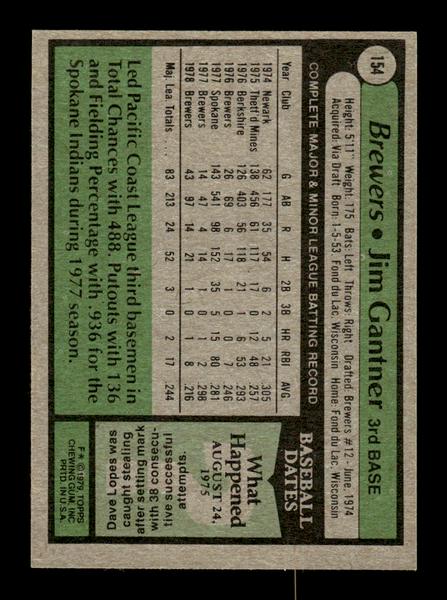 1979 Topps #154 Jim Gantner EXMT PACK FRESH HOF-10004241