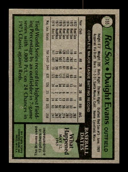 1979 Topps #155 Dwight Evans EXMT PACK FRESH HOF-10004242