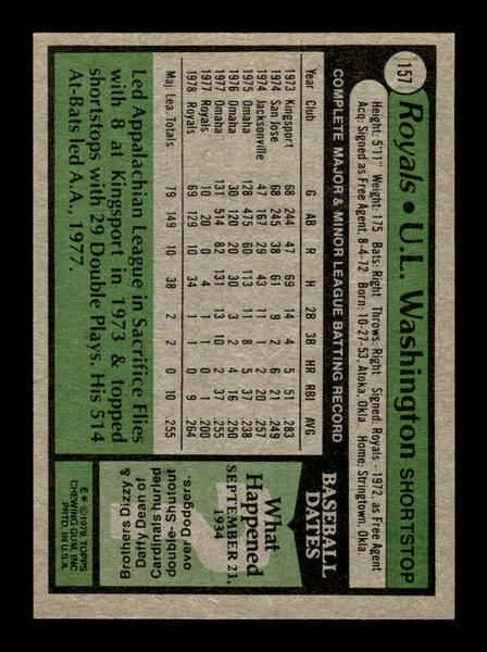 1979 Topps #157 U.L. Washington EXMT PACK FRESH HOF-10004244