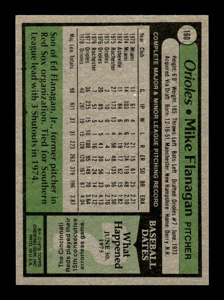 1979 Topps #160 Mike Flanagan EXMT PACK FRESH HOF-10004247