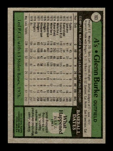 1979 Topps #163 Glenn Burke EXMT PACK FRESH HOF-10004250