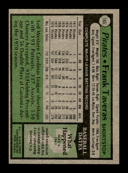 1979 Topps #165 Frank Taveras EXMT PACK FRESH HOF-10004252