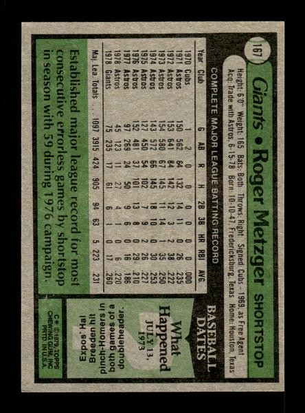 1979 Topps #167 Roger Metzger EXMT PACK FRESH HOF-10004254