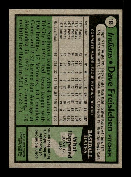 1979 Topps #168 Dave Freisleben EXMT PACK FRESH HOF-10004255