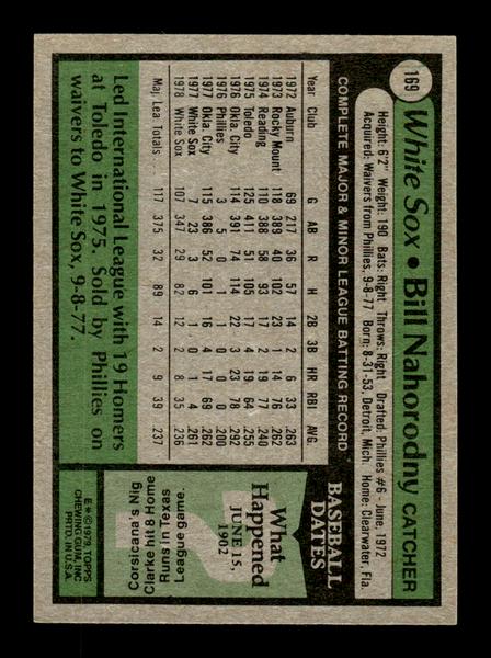 1979 Topps #169 Bill Nahorodny EXMT PACK FRESH HOF-10004256