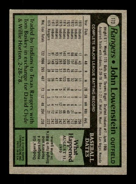 1979 Topps #173 John Lowenstein EXMT PACK FRESH HOF-10004259