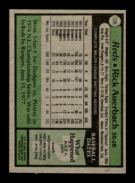 1979 Topps #174 Rick Auerbach EXMT PACK FRESH HOF-10004260