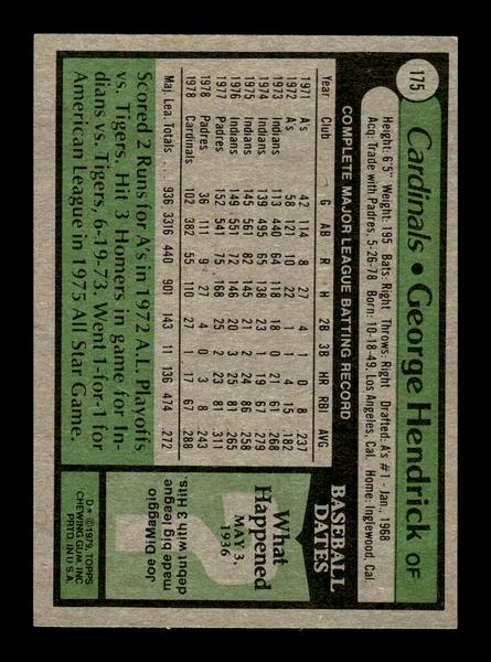 1979 Topps #175 George Hendrick EXMT PACK FRESH HOF-10004261